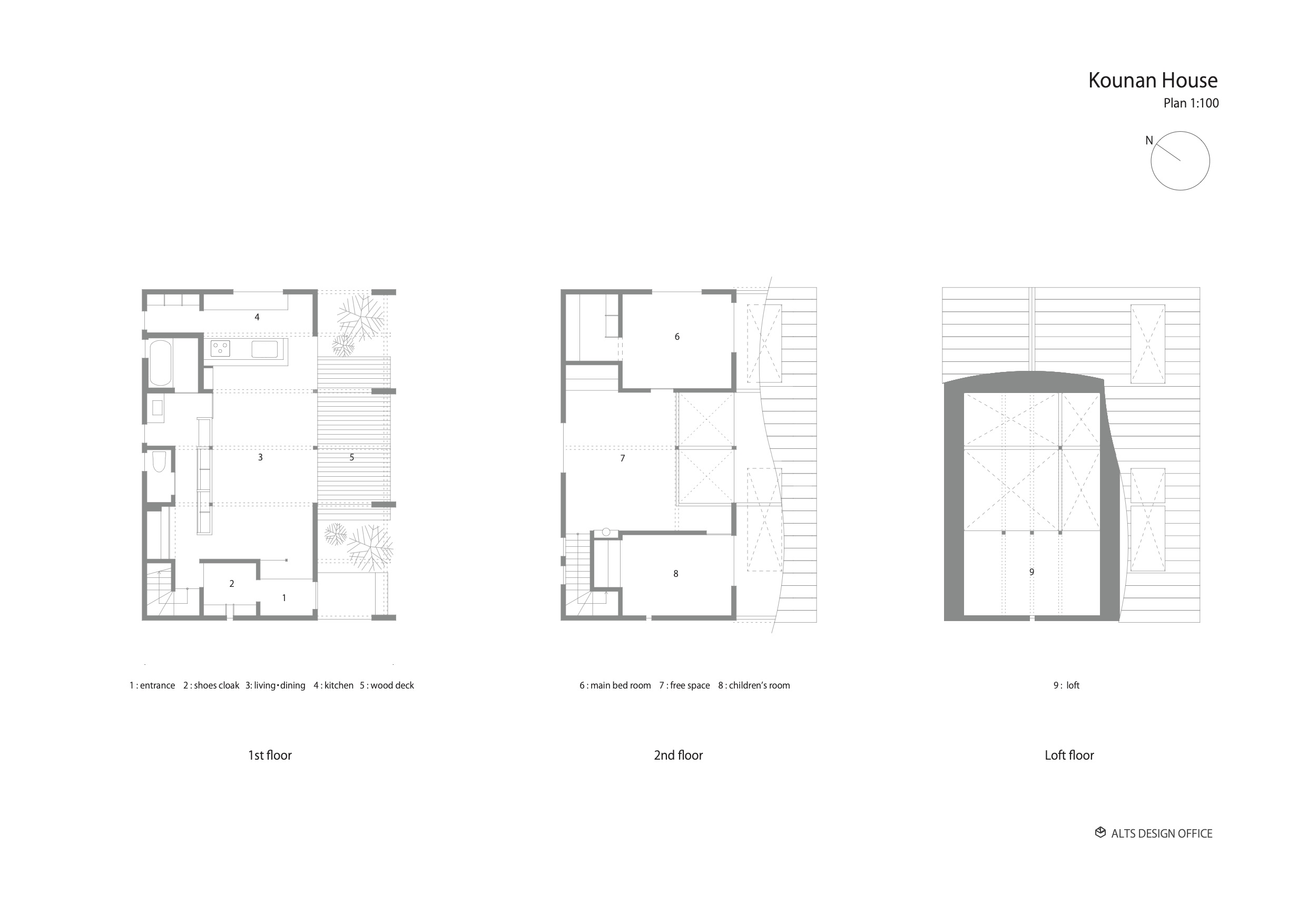 Architectural Plans 