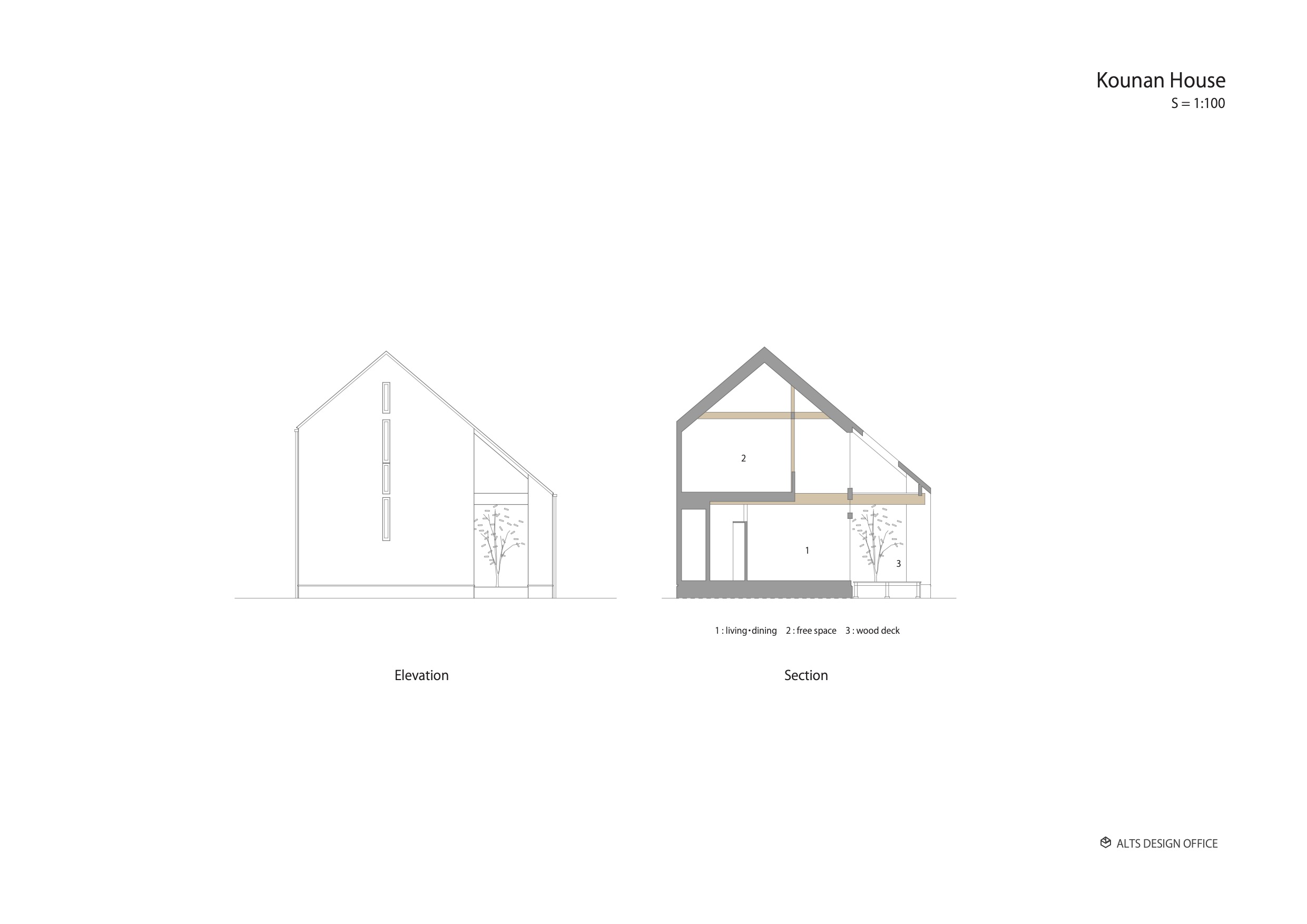 Section and Elevation drawing 