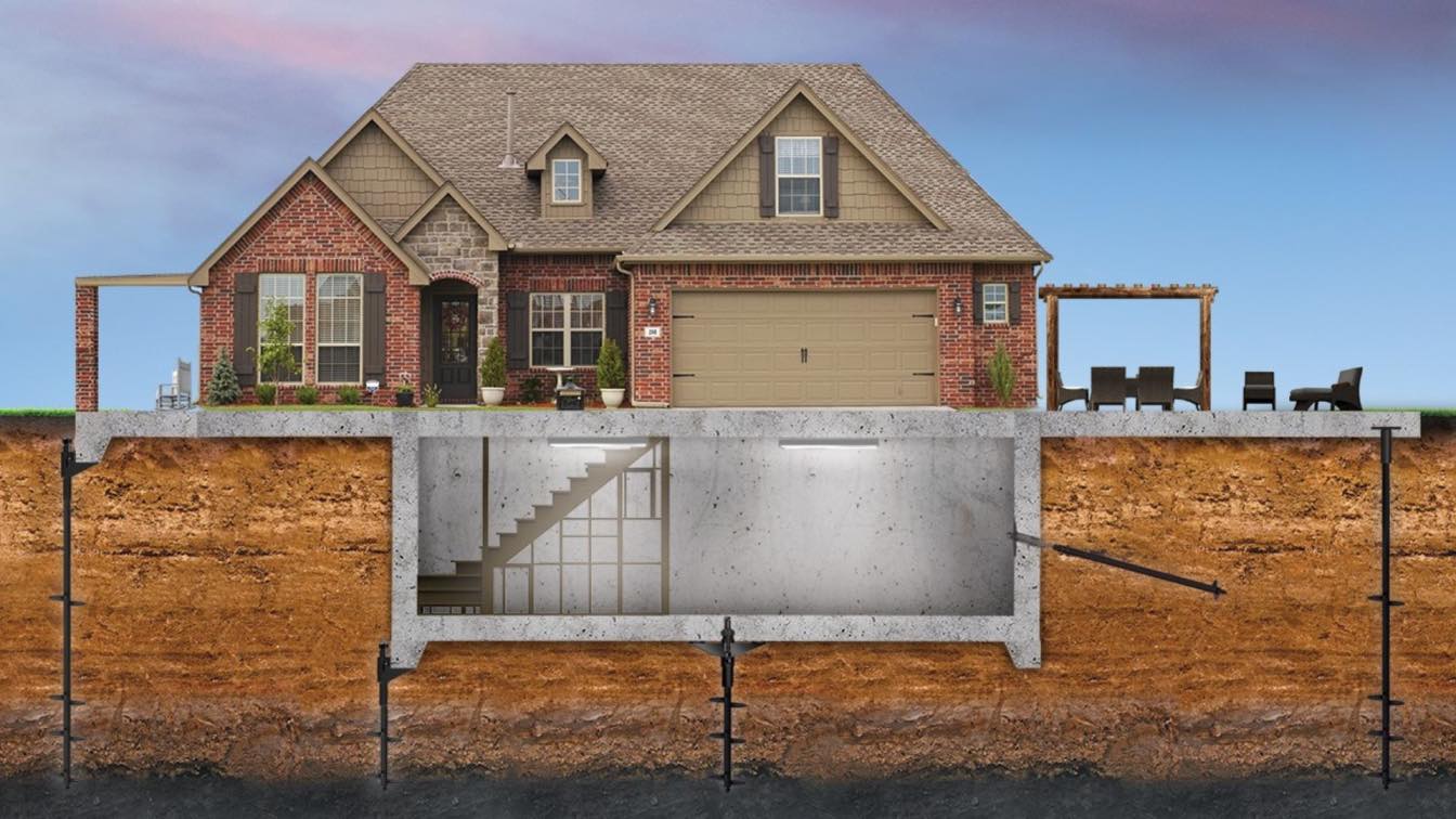 Foundation Repair Prices San Antonio