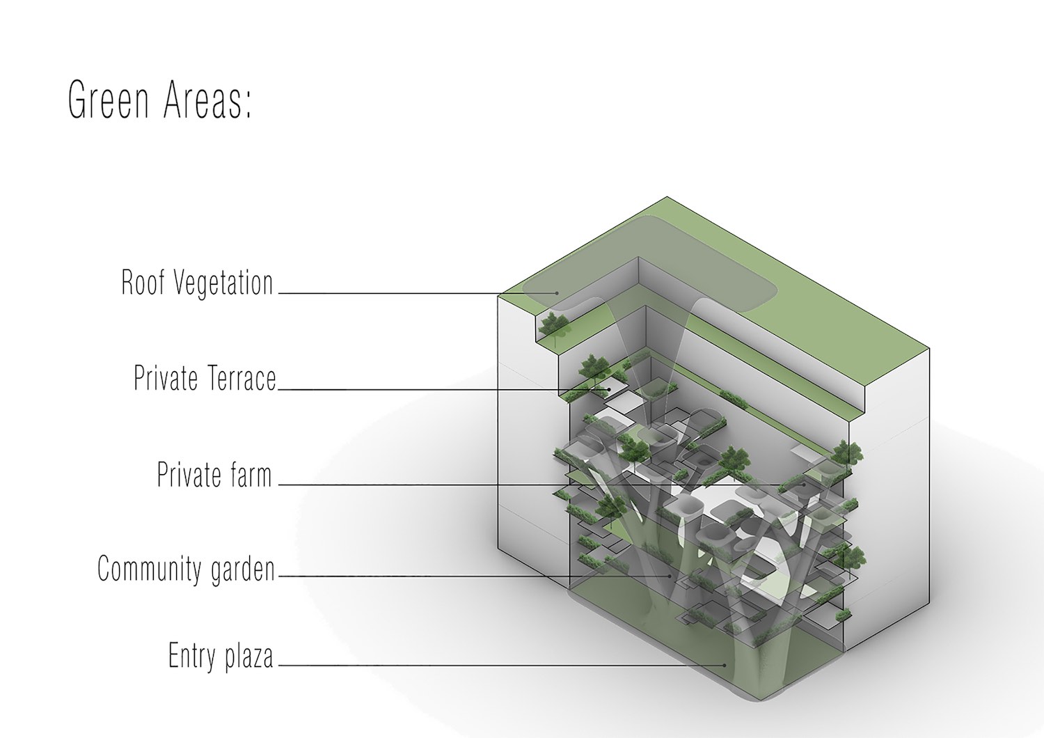 Summarized Clean Code Architecture, by Reemi Shirsath