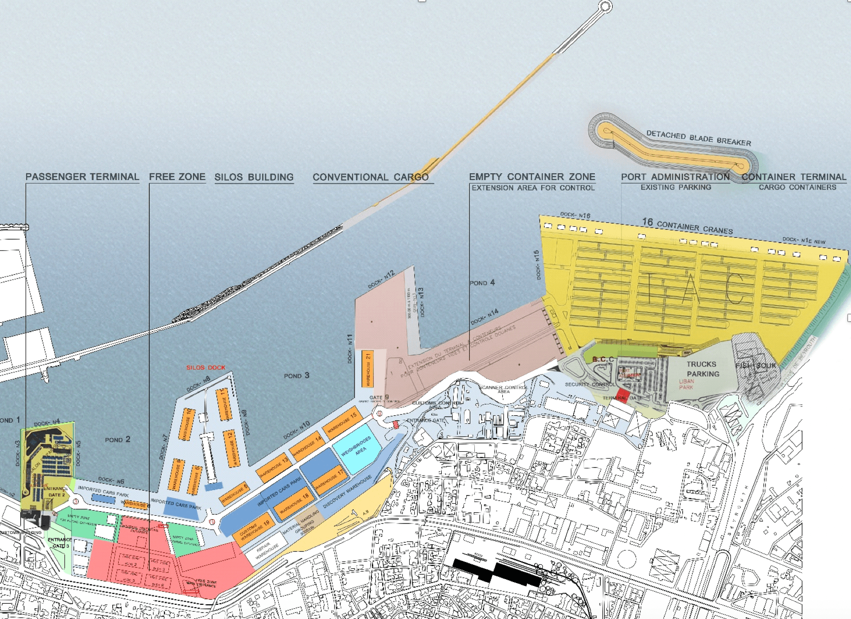 Beirut port master plan