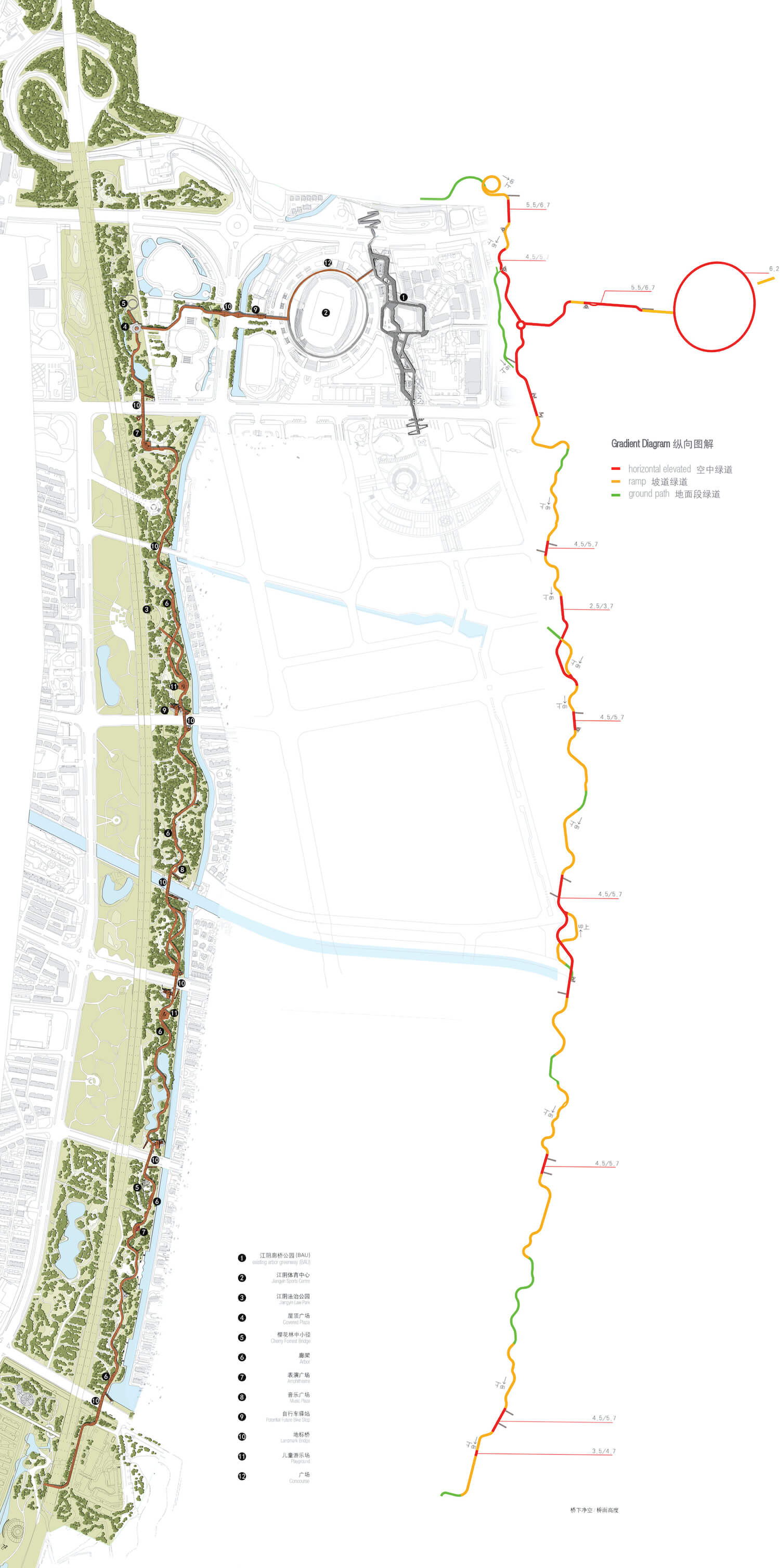 Jiangyin Greenway Loop di BAU Brearley Architects + Urbanists