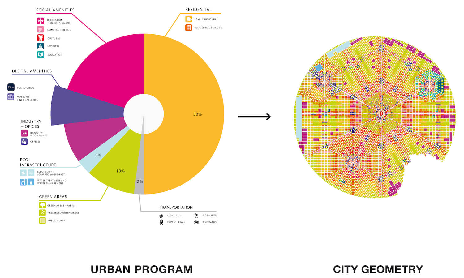 bitcoin city el salvador map