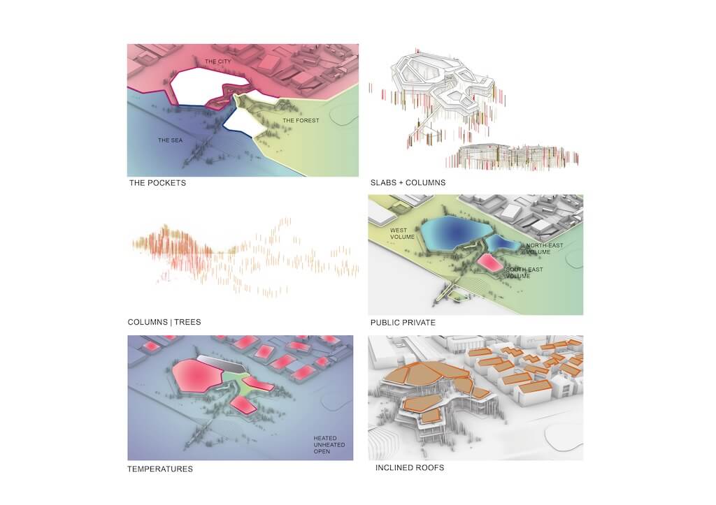 Fieldspace - Museum Of History And The F|Visualization