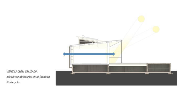 House in the clouds, Córdoba, Argentina|Houses