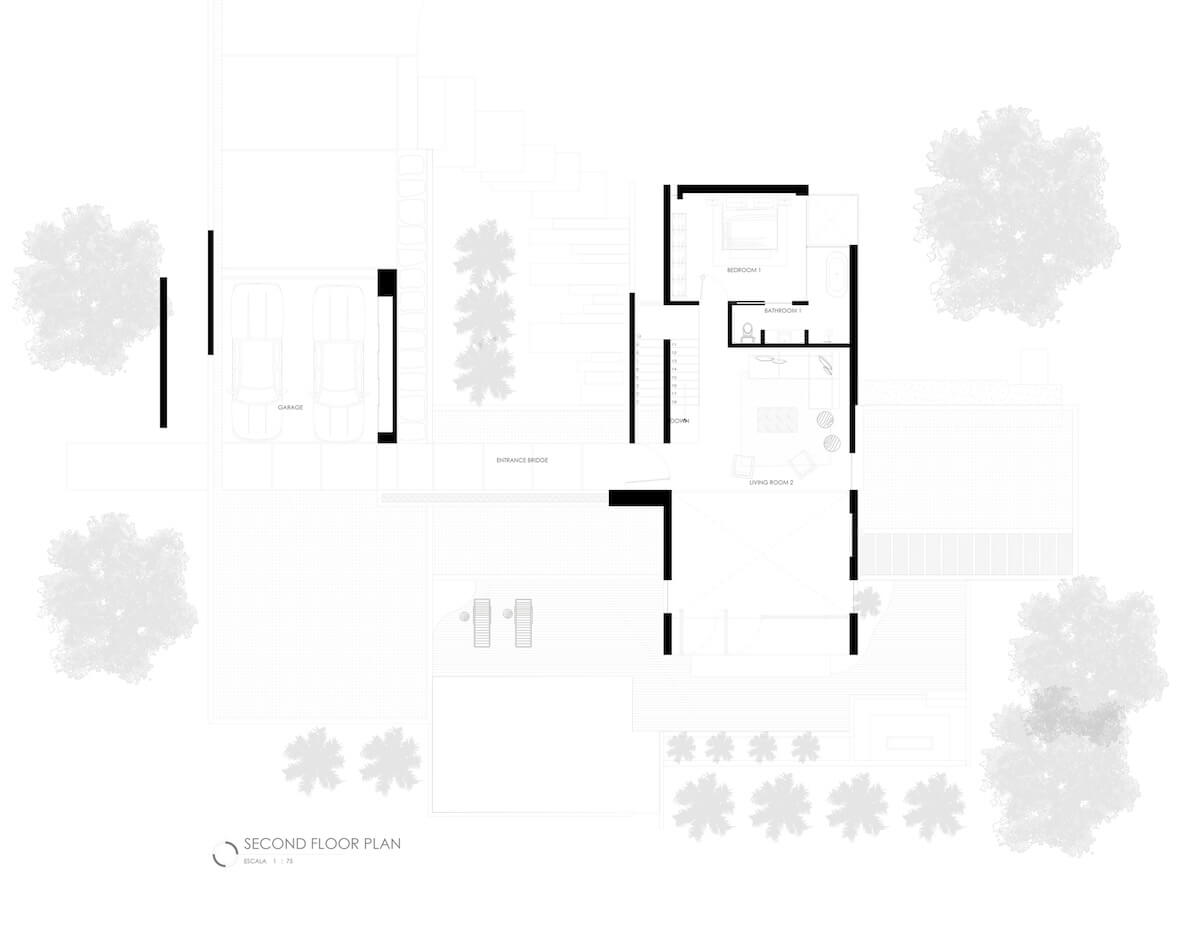 PPGY 406, Peninsula Papagayo, Guanacaste|Visualization