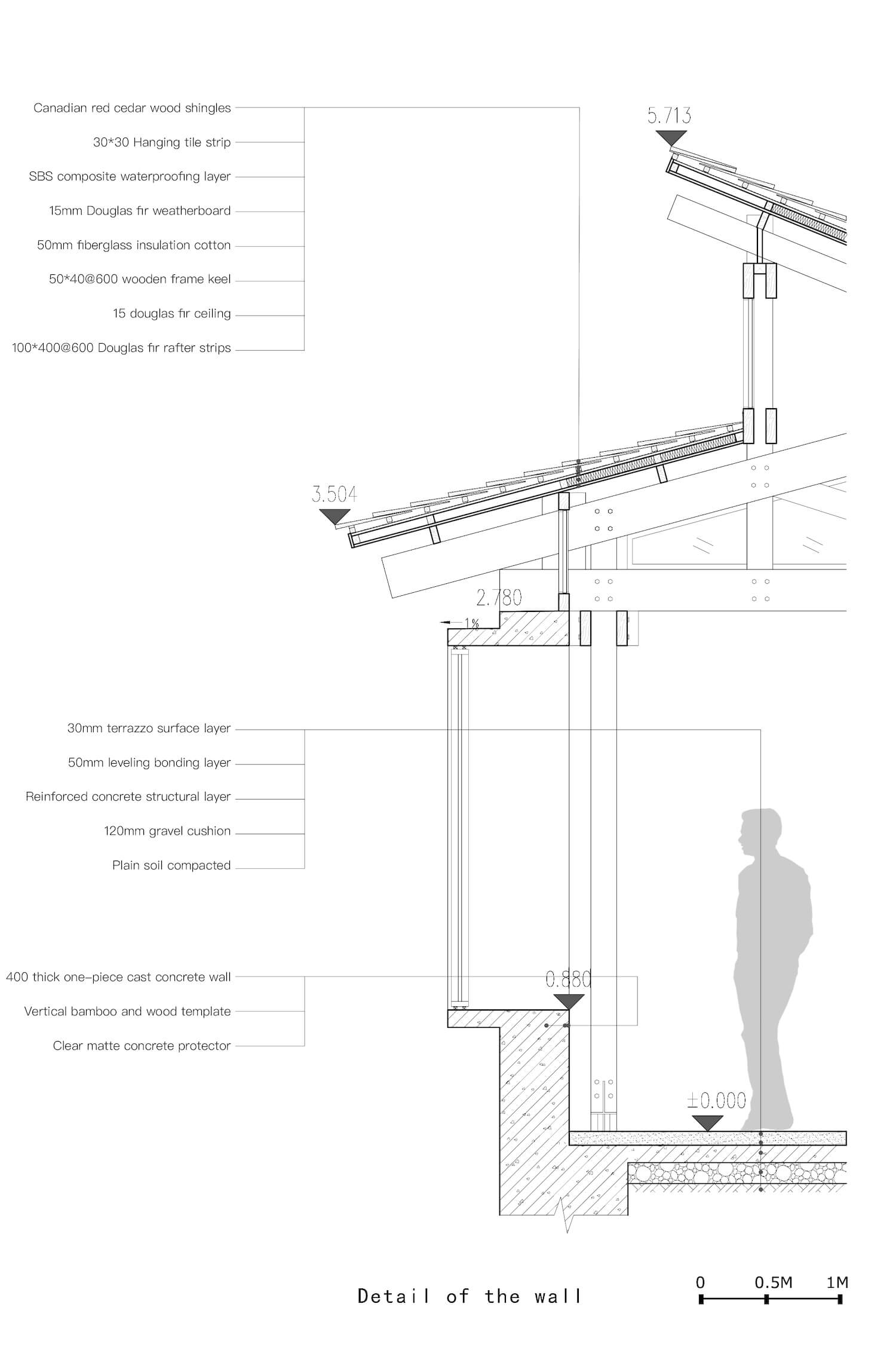 Multifunctional Service Center of Liuba|Community Center