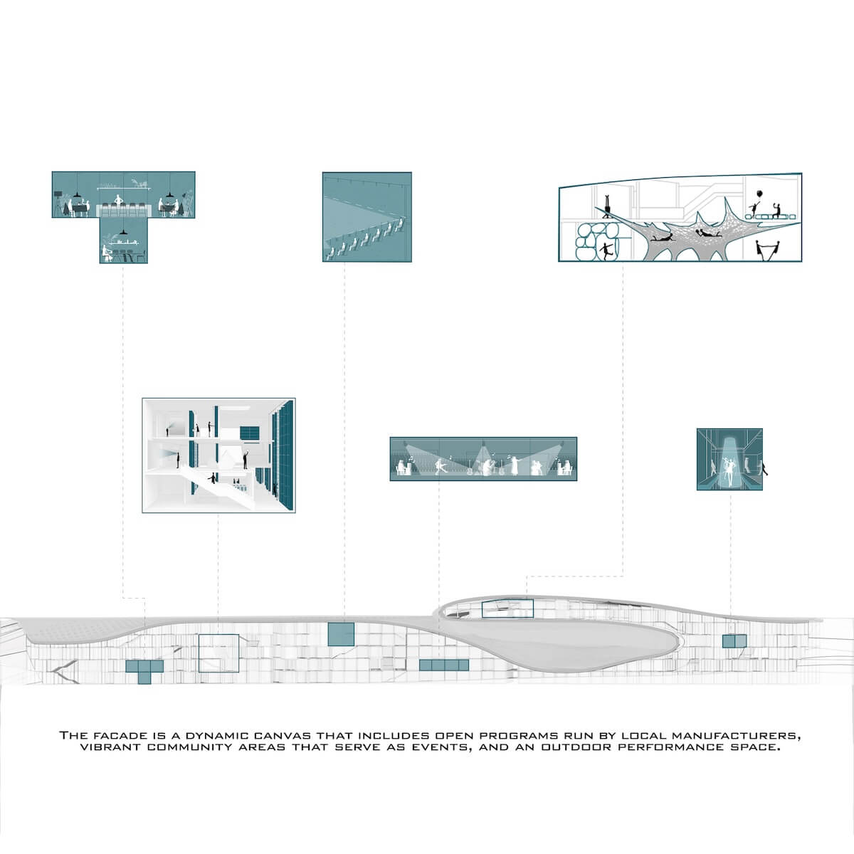 Cadence, Basseterre, Saint Kitts and Nev|Visualization