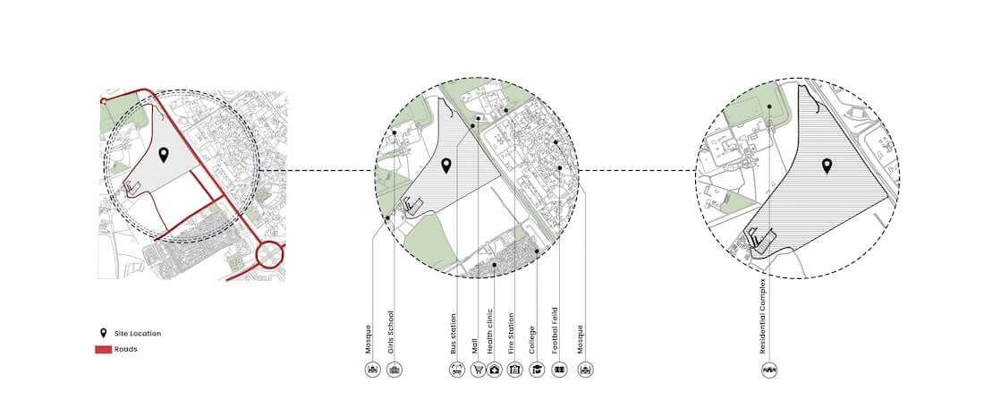 Chaharbad, Dubai (UAE) by RVAD Studio in|Visualization